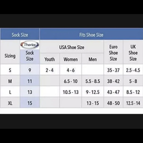 thorols court/running edge css technology socks Micro Mini Medium - Picture 8 of 8